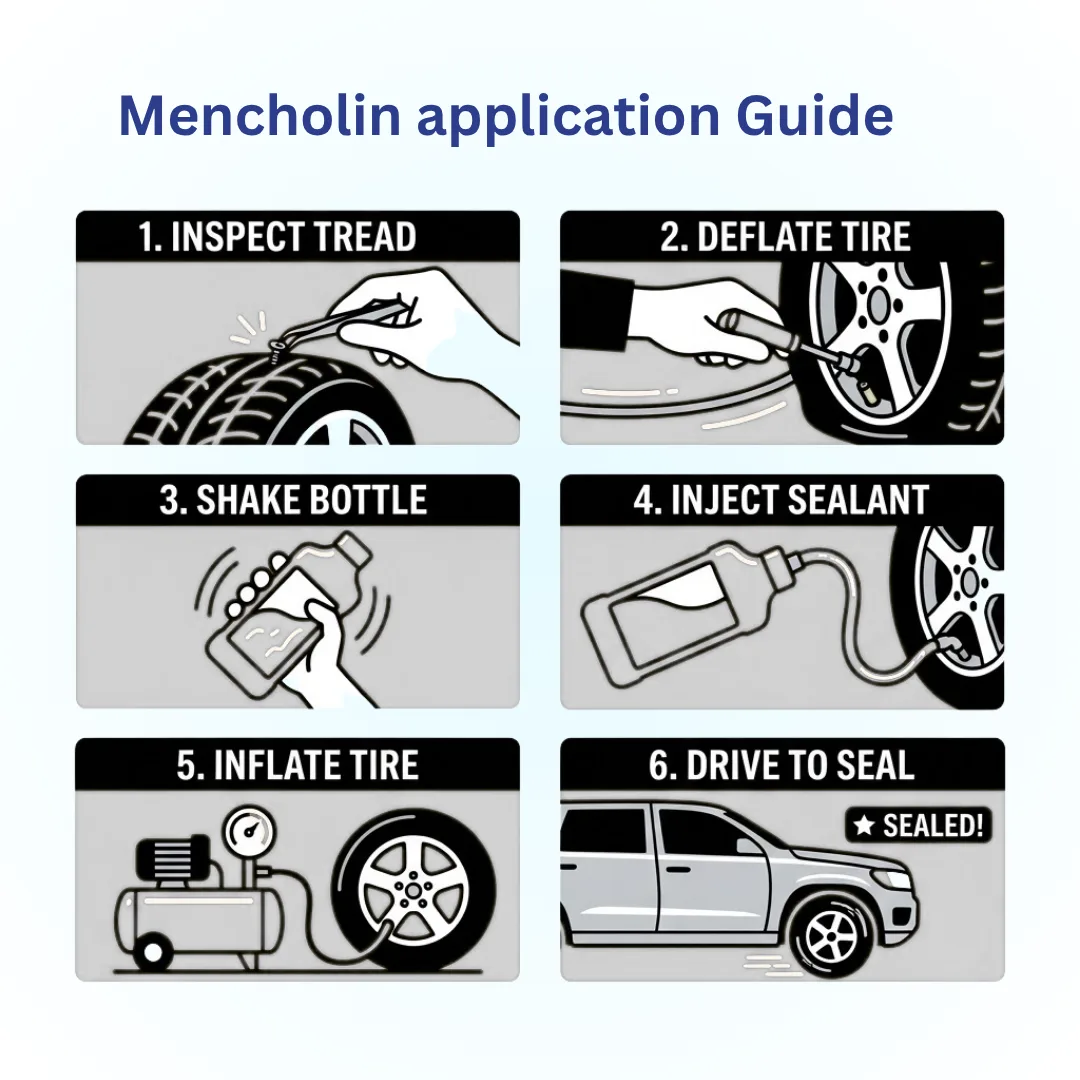 Polycheme Mencholin Tyre Sealant for All Wheelers | 900 ml - Image 6
